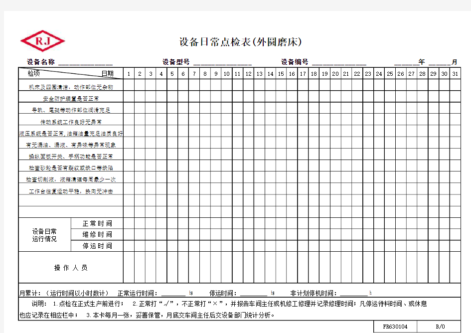 外圆磨床点检表