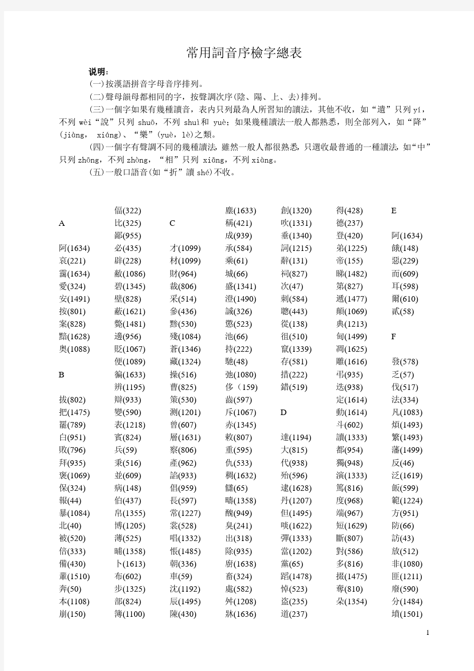 王力《古代汉语》常用词音序检字表-完美排版