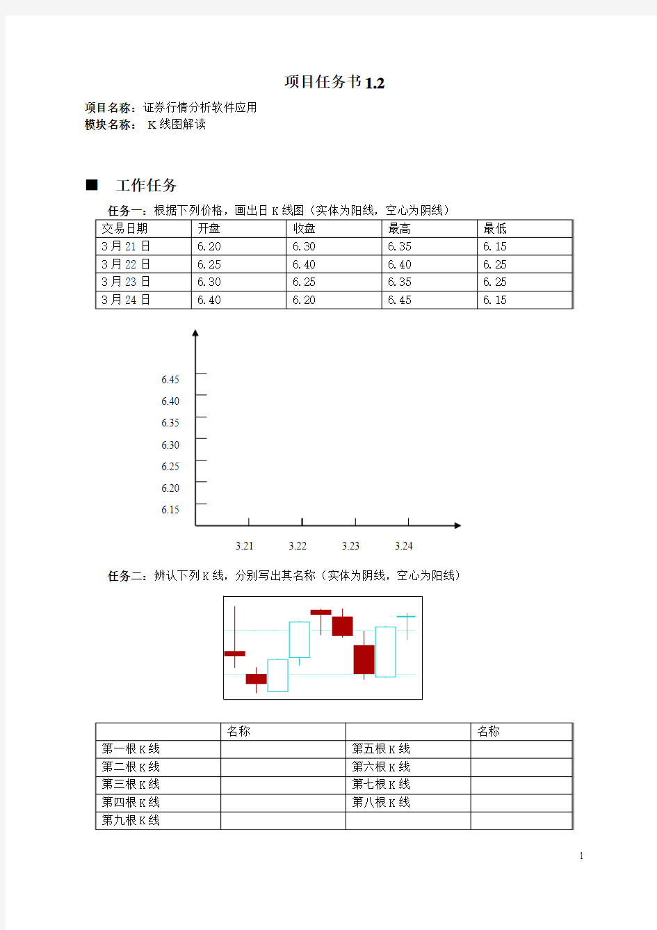 项目任务书1.2