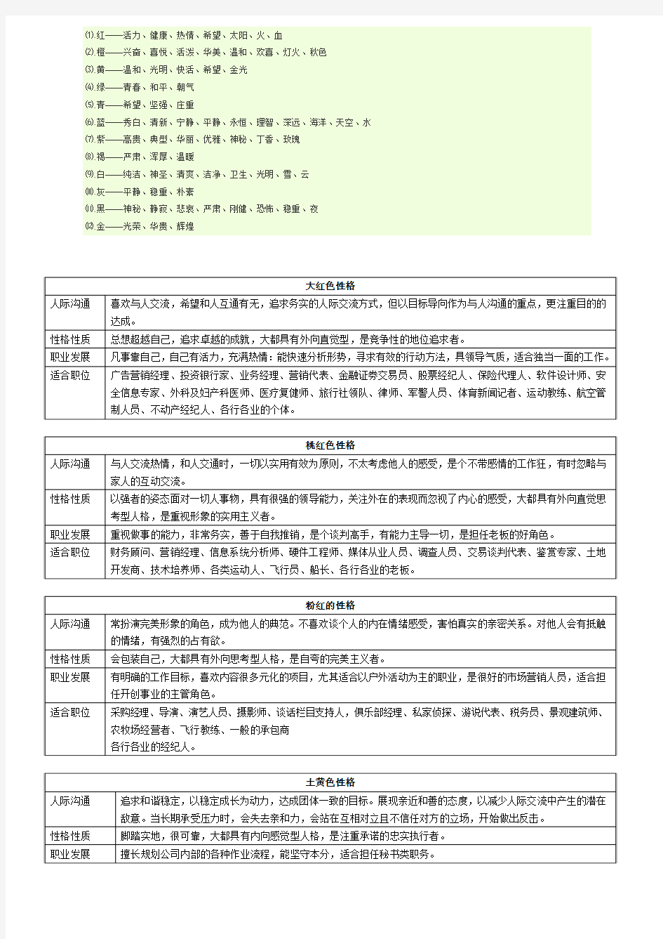 12种色彩性格解释