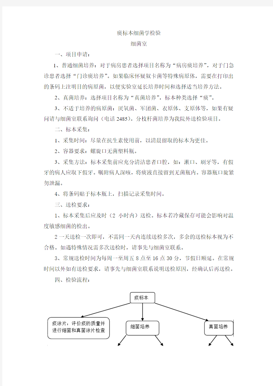 痰标本细菌学检验