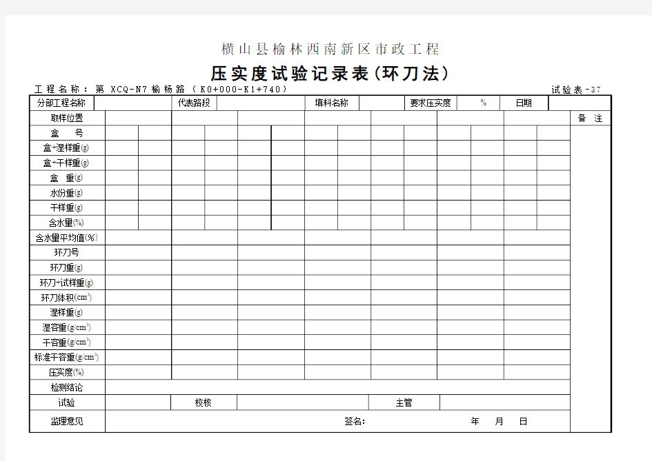 压实度试验记录表(环刀法)37