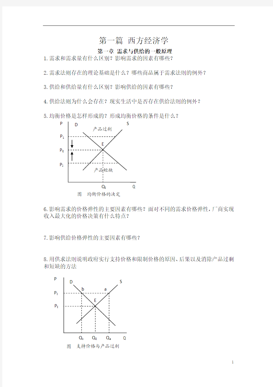 首都经济贸易大学经济学考研整理