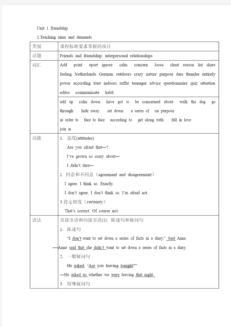 人教版高一英语必修 Unit 1 全单元教案