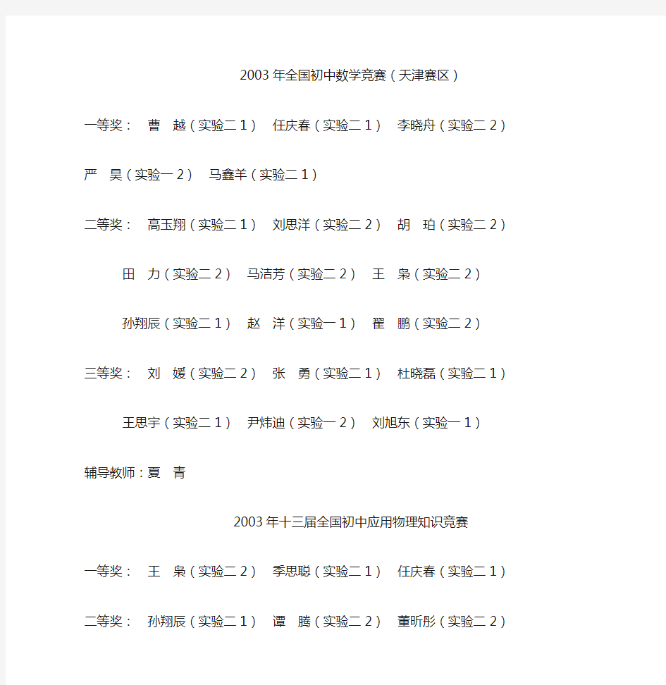 2003年全国初中数学竞赛获奖名单(天津赛区)