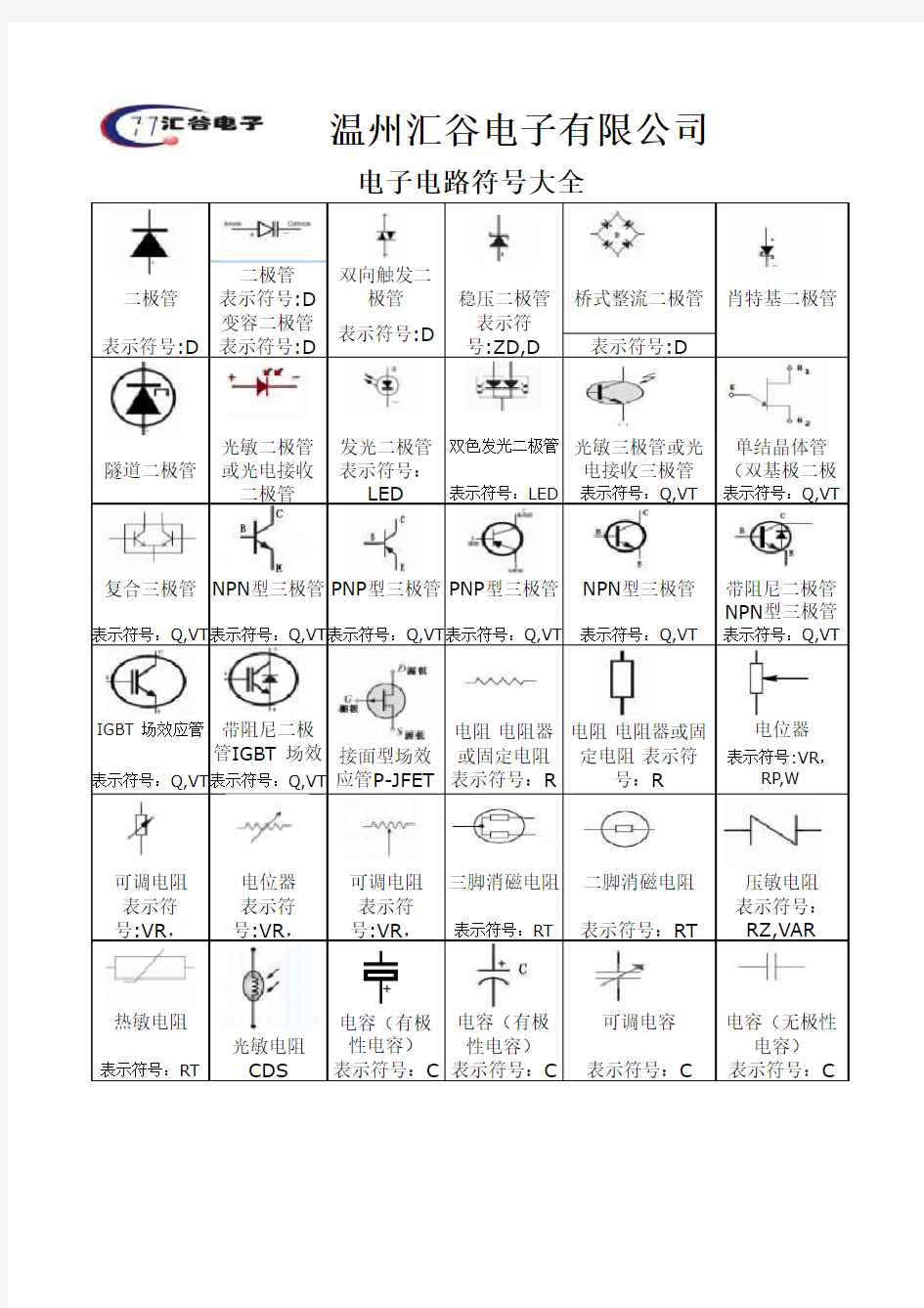 电路符号大全