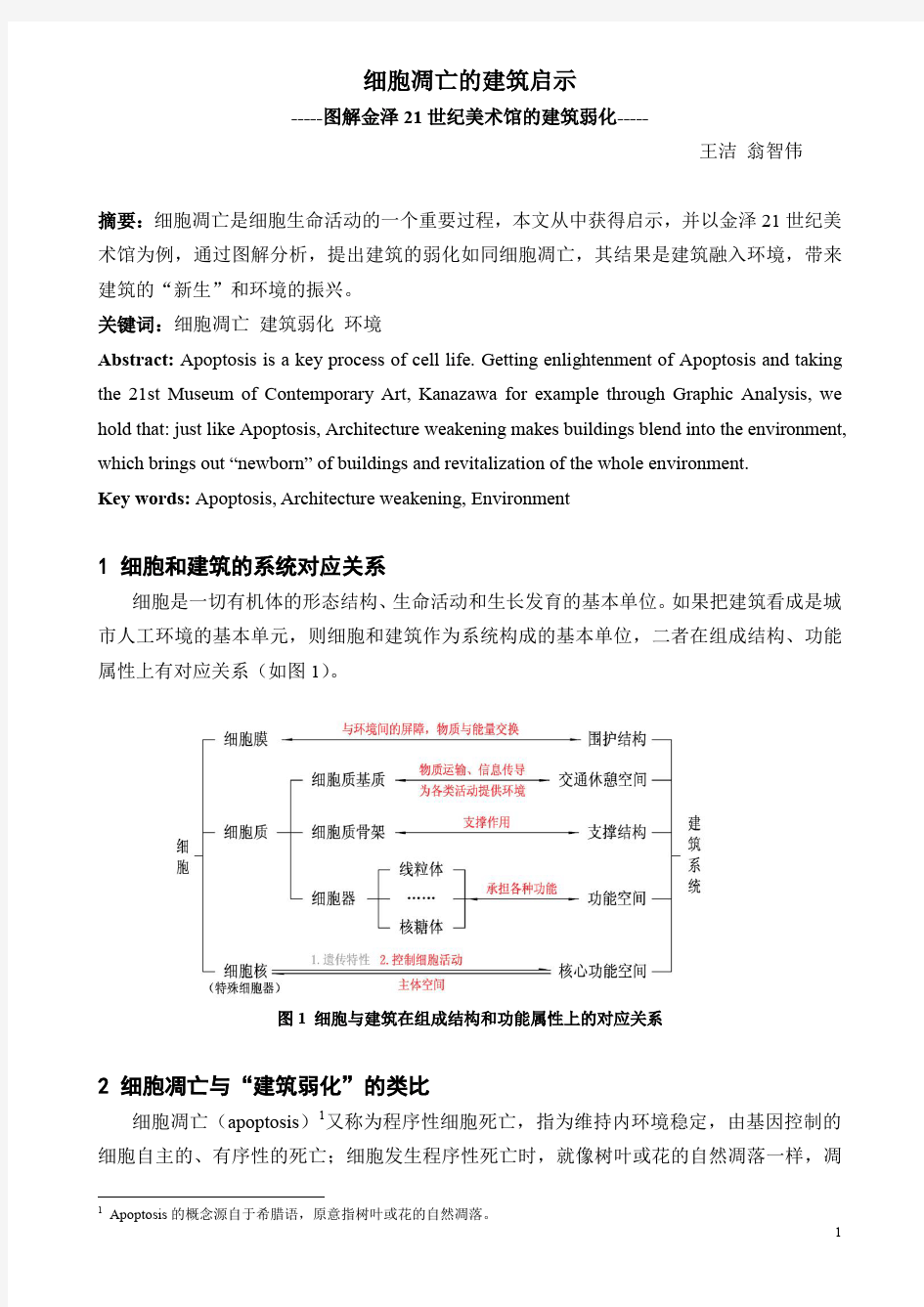 细胞凋亡的建筑启示-----图解金泽21世纪美术馆的建筑弱化