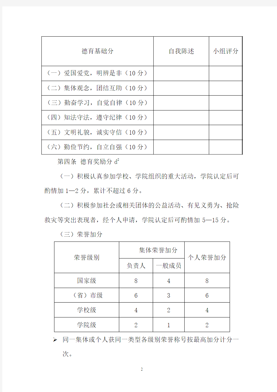 重庆大学本科学生综合素质测评办法(试行)