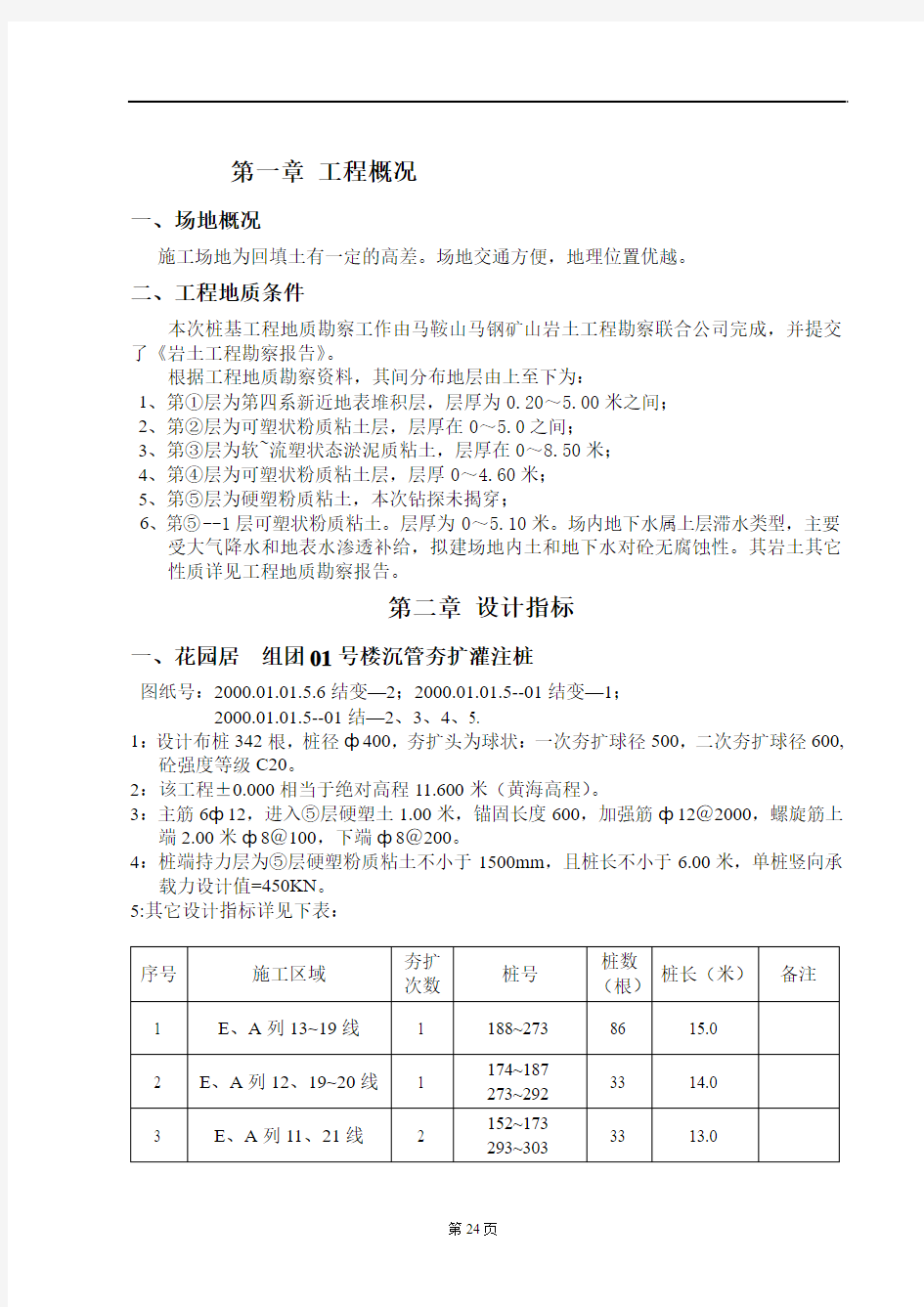 住宅小区沉管夯扩灌注桩施工组织设计技术标