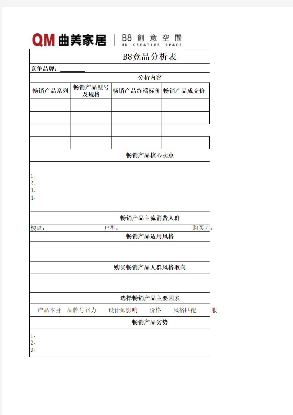 工具6：竞品分析表