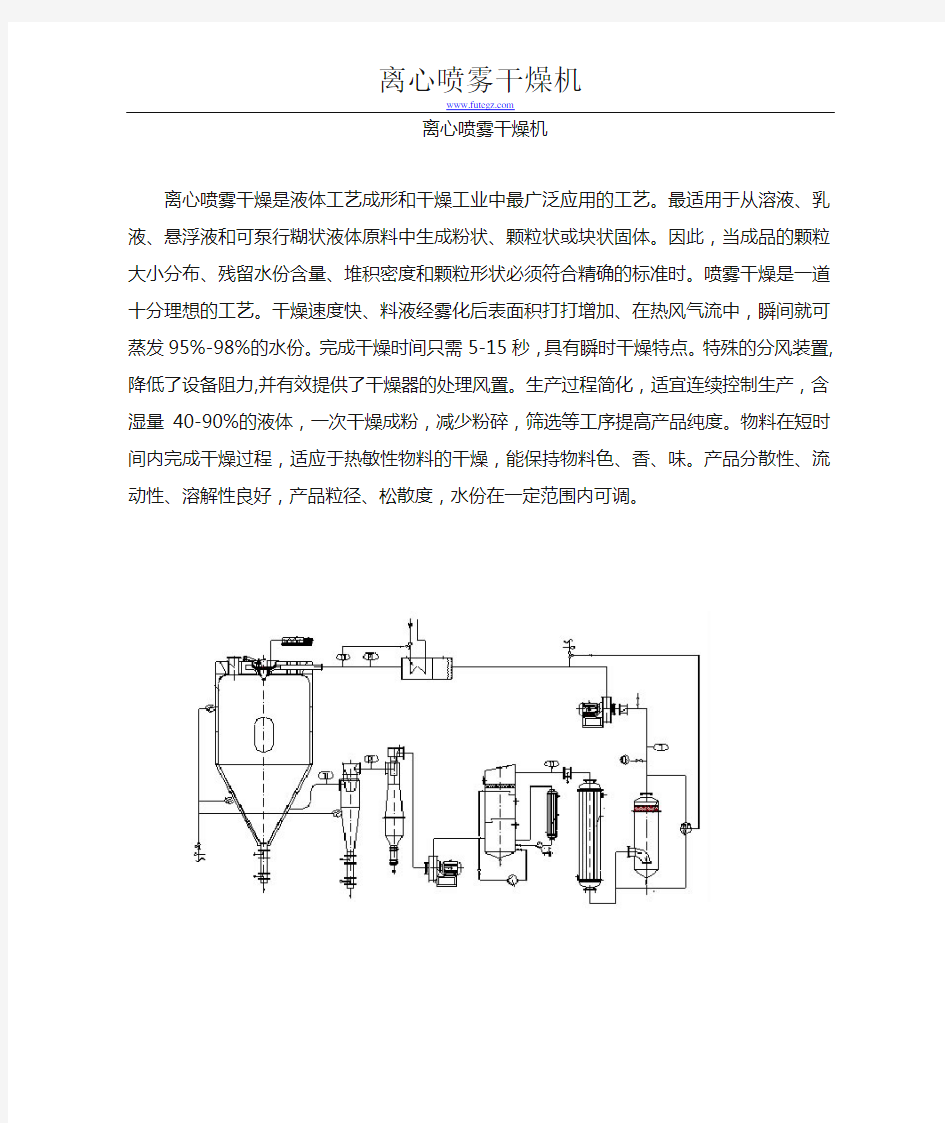 离心喷雾干燥机结构