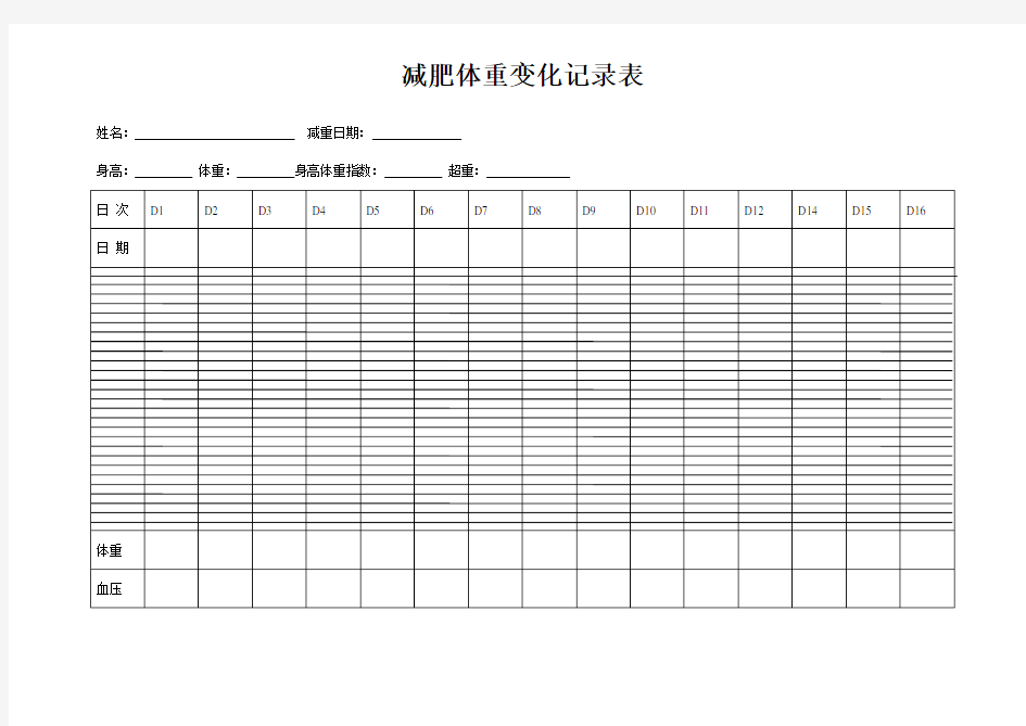 减肥体重变化记录表