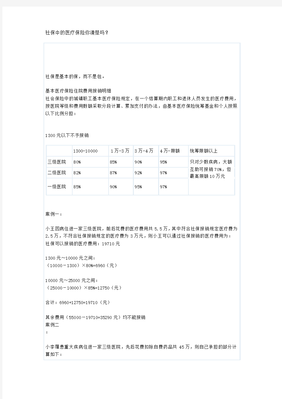 社保中的医疗保险你清楚吗