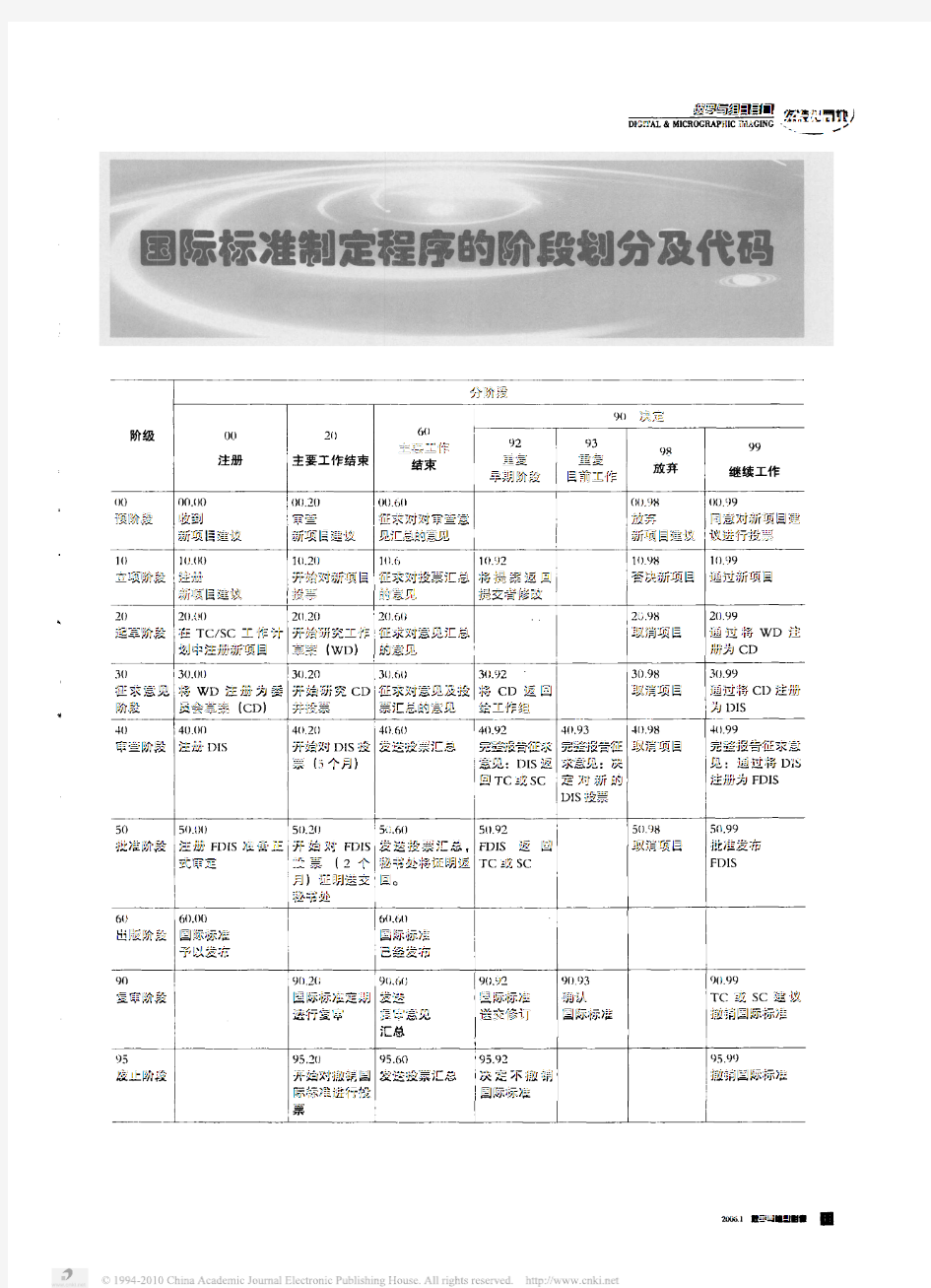 国际标准制定程序的阶段划分及代码