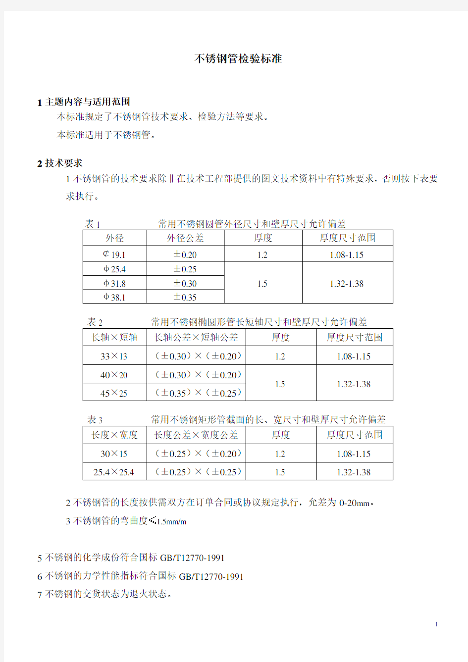 不锈钢管检验标准