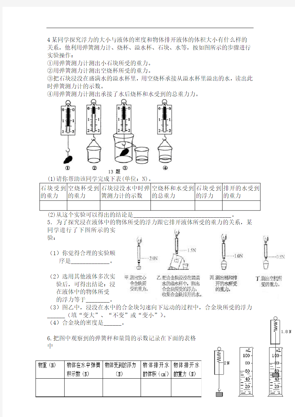 阿基米德原理实验题