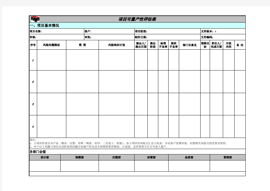 项目量产性评估表