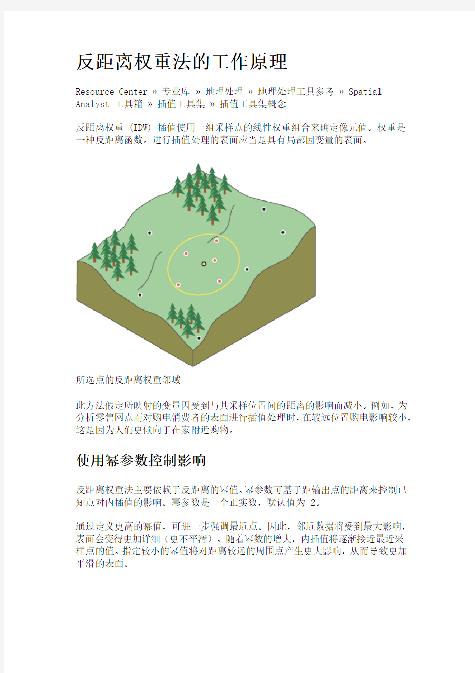 反距离权重法的工作原理(来自arcgis10帮助)