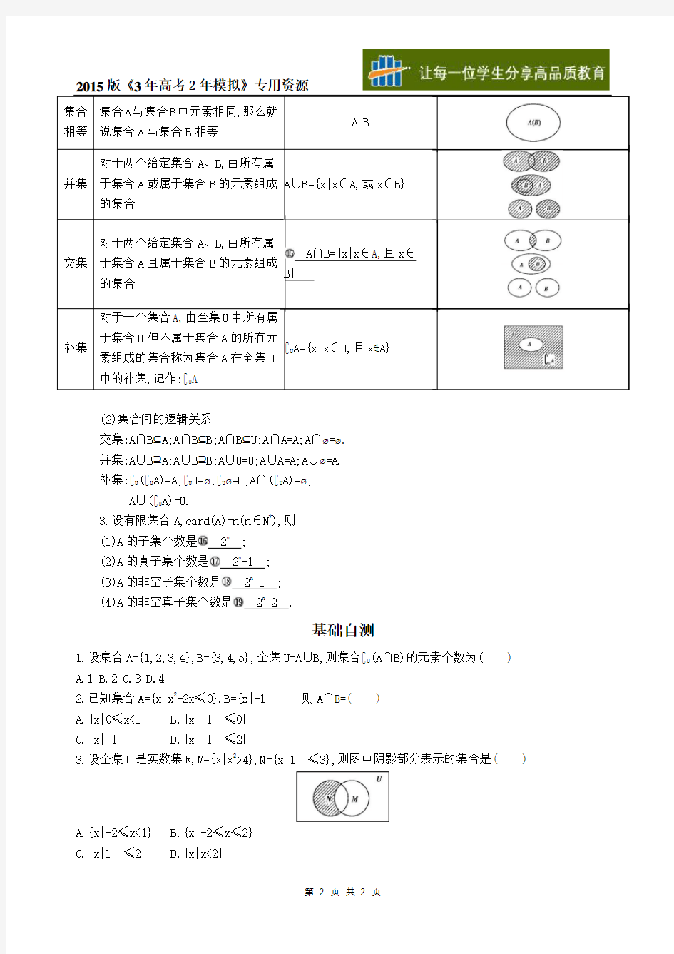 1.1集合的概念与运算(知识梳理)