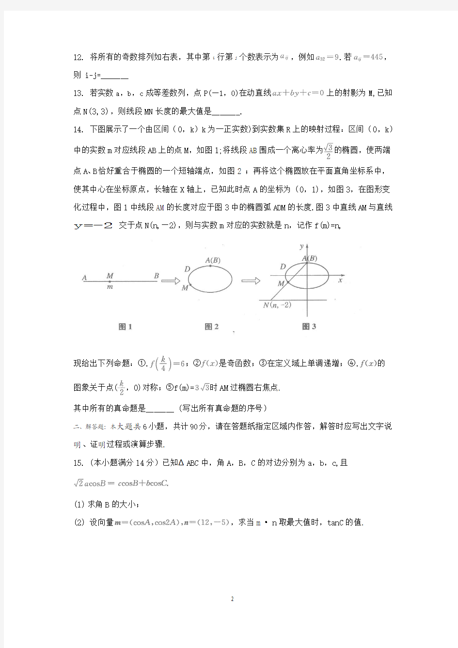 数学-江苏省示范高中2012届高三百校大联考一模数学试题