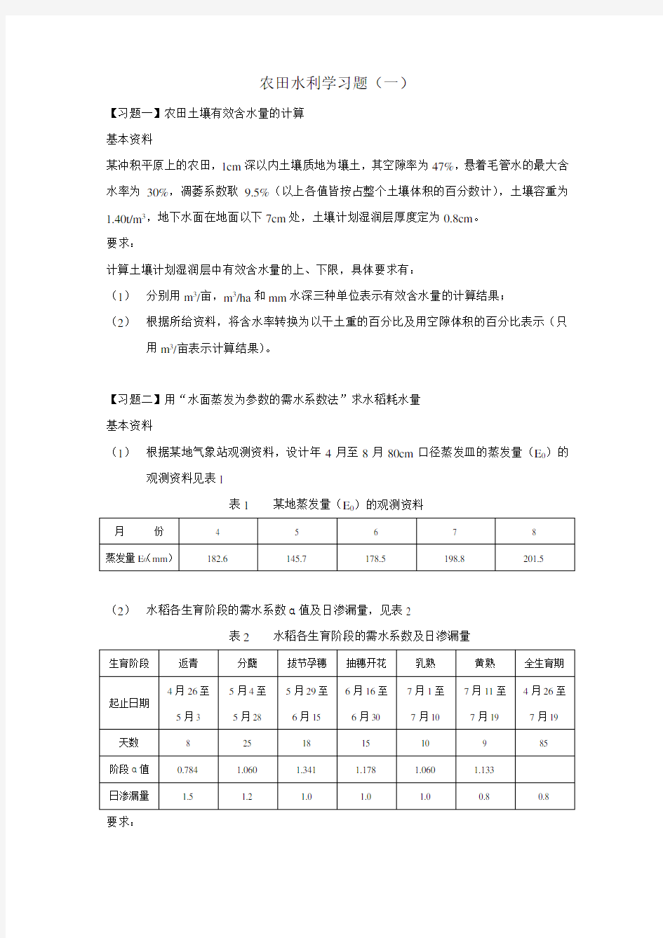 河海大学农田水利学习题