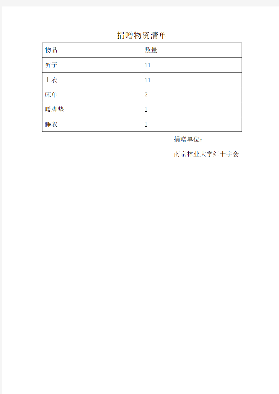 捐赠物资清单