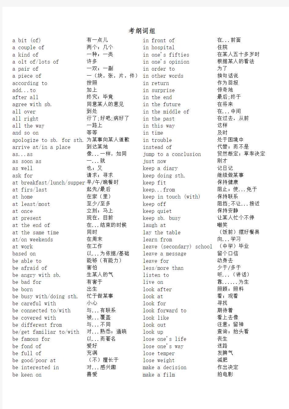 上海中考英语2015考纲词组