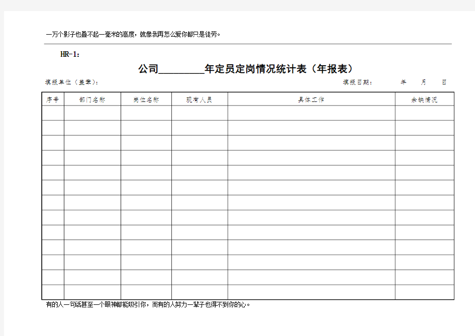 人力资源管理表格汇总(2016年最新最全)