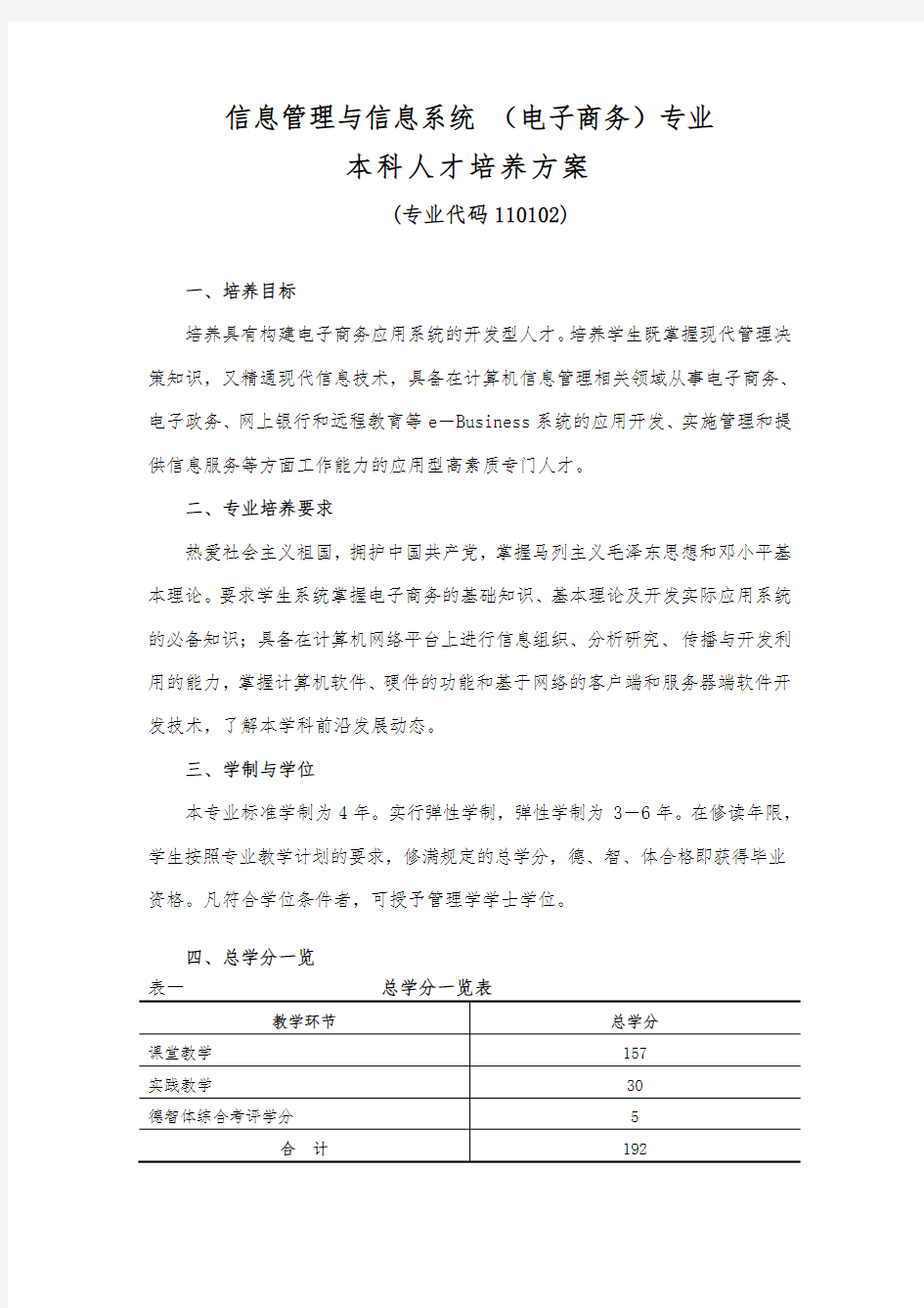 信息管理与信息系统专业