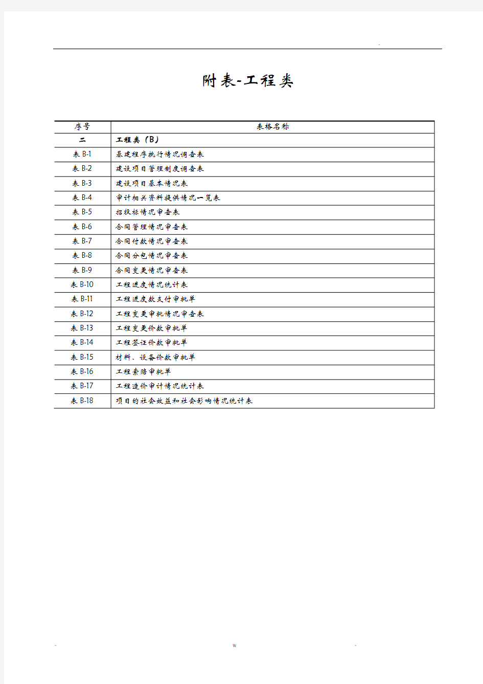 建设项目全过程跟踪审计表格-工程类