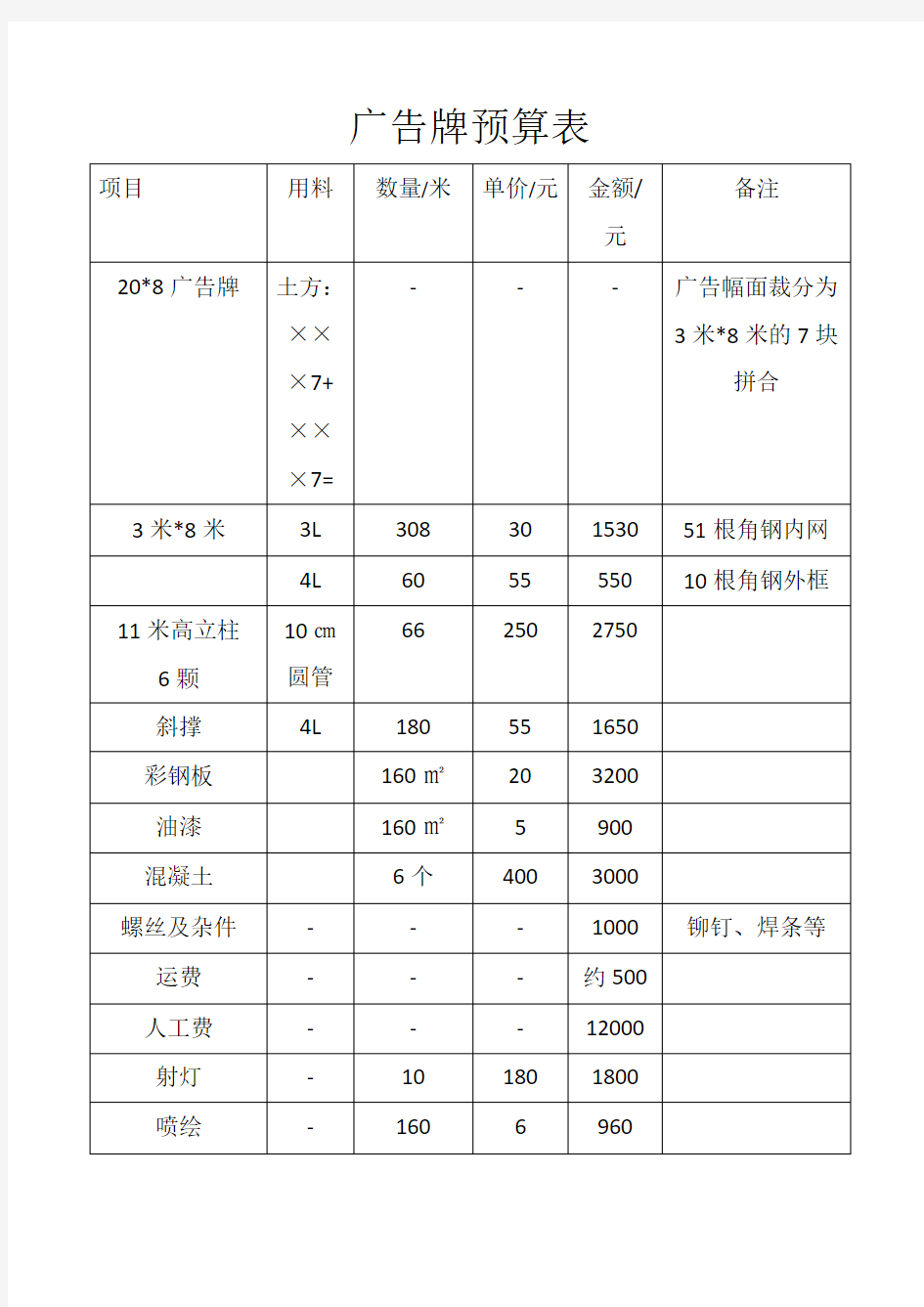 钢构广告牌预算表