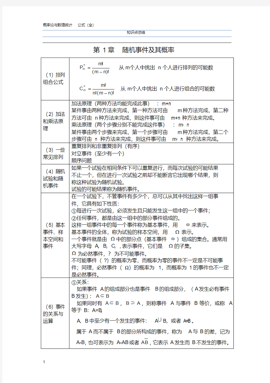 (浙大第四版)概率论与数理统计知识点全汇总