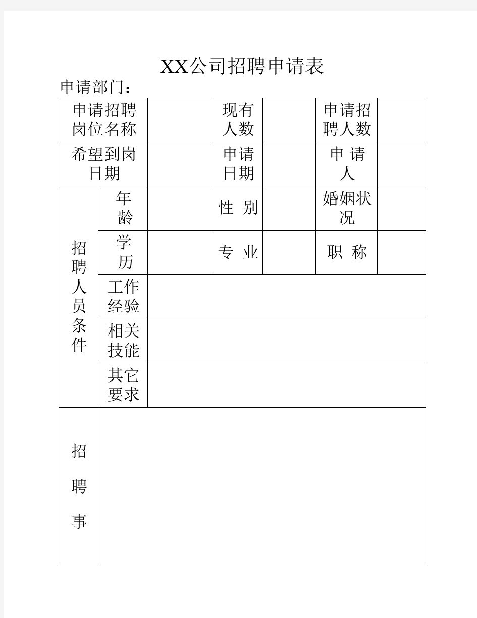 人力资源表格大全