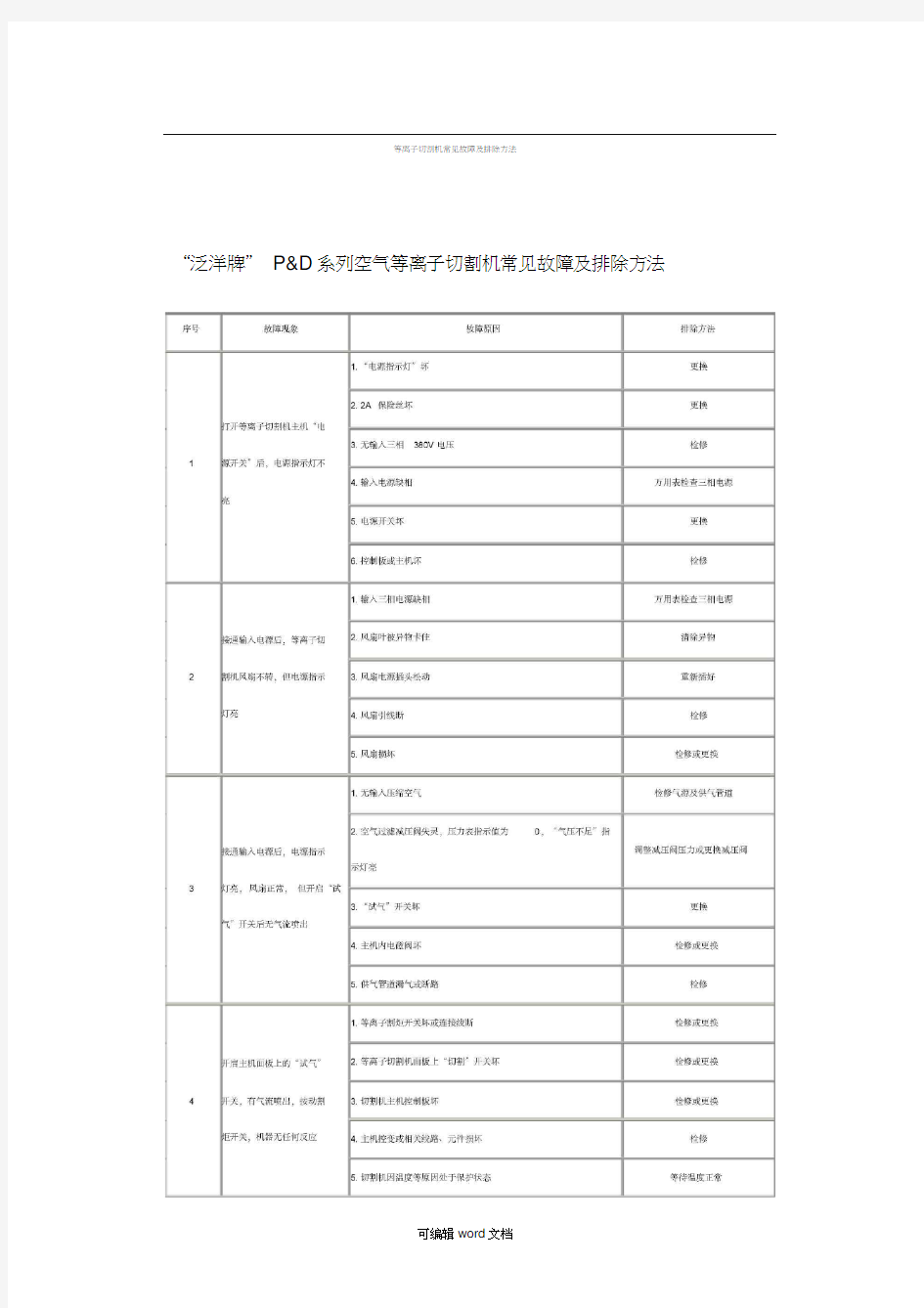 等离子切割机常见故障及排除方法