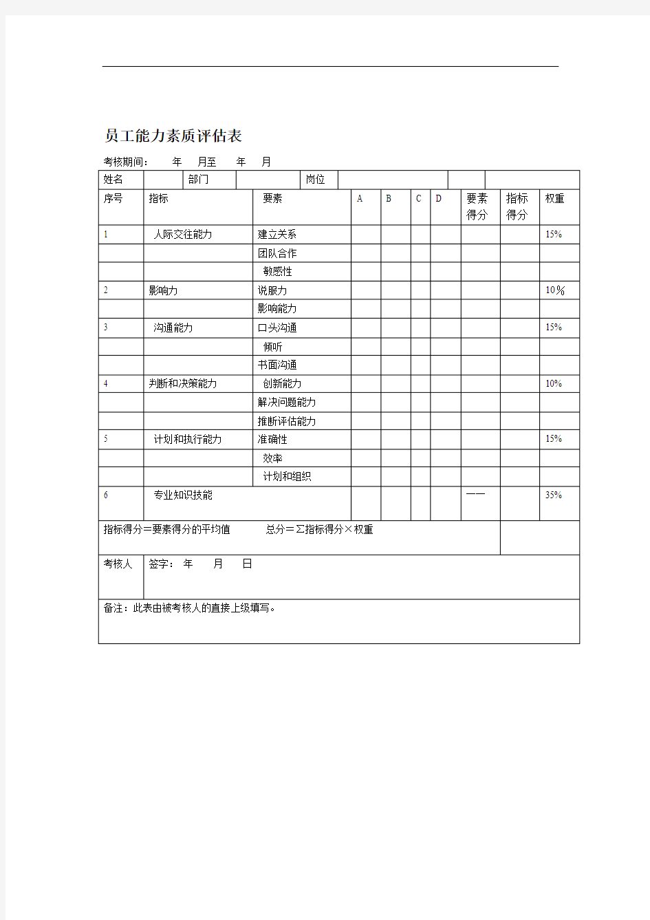 员工能力素质评价表表格