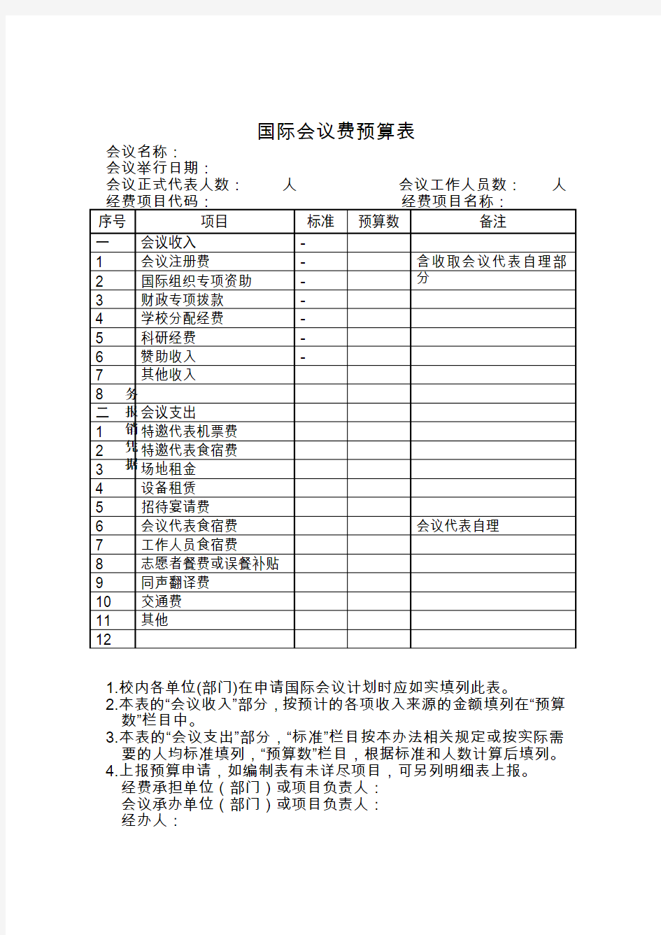 国际会议费预算表