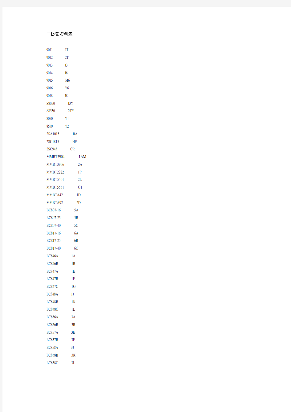 三极管资料表