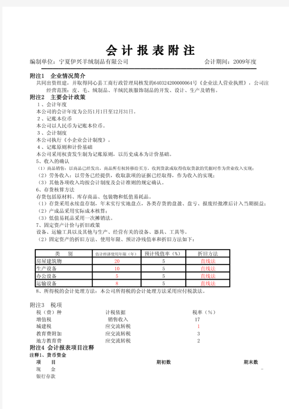 比较简单实用的财务报表及附注模板