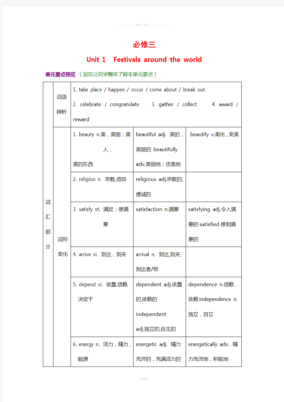 人教版高中英语必修三知识详解