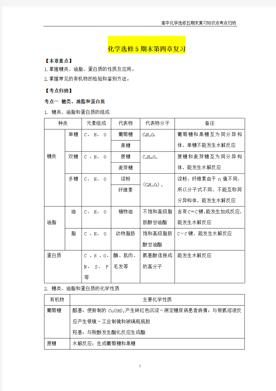 高中化学选修五期末复习第四章考点知识点归纳总结