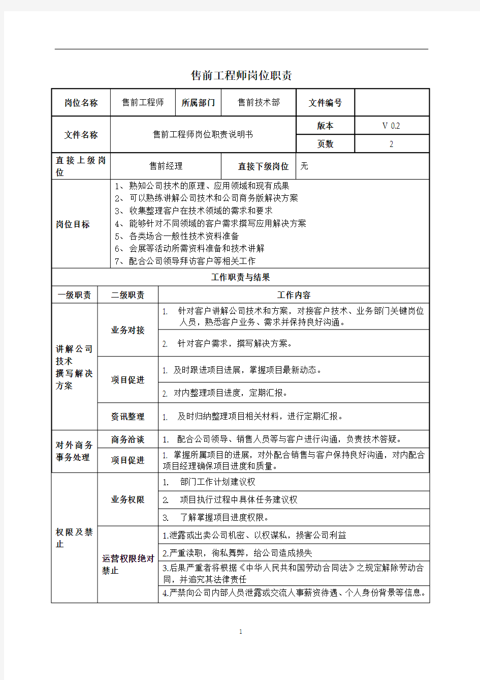 售前工程师岗位职责说明书v0.1