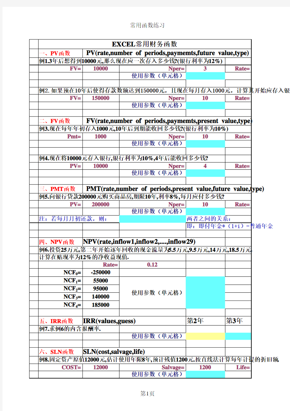 EXCEL常用财务函数练习