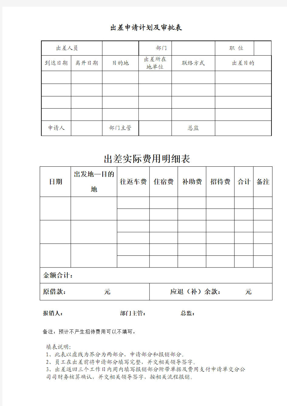 出差申请计划及审批表(模板)