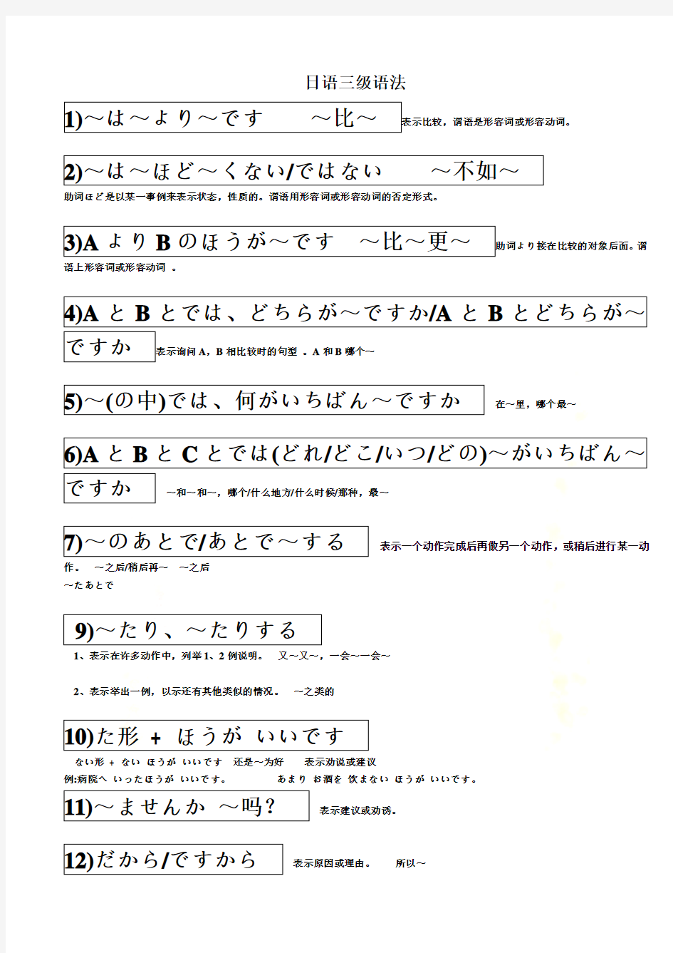 日语国际能力测试三级之语法篇(共113条必备语法介绍)