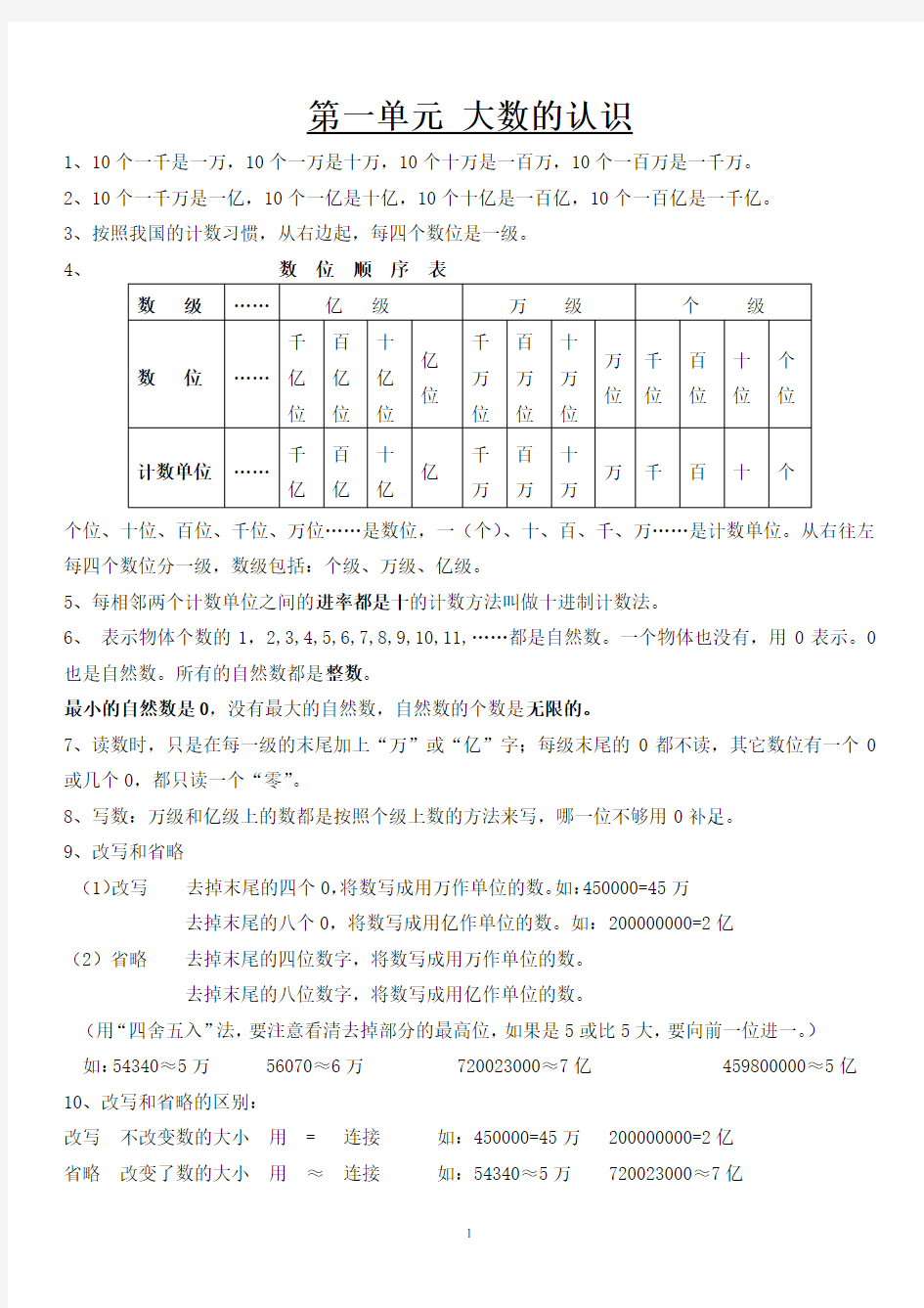 新人教版四年级数学上册单元知识点汇总(全)