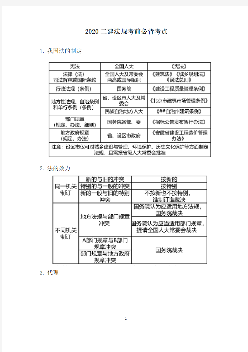 2020二建法规考前必背考点