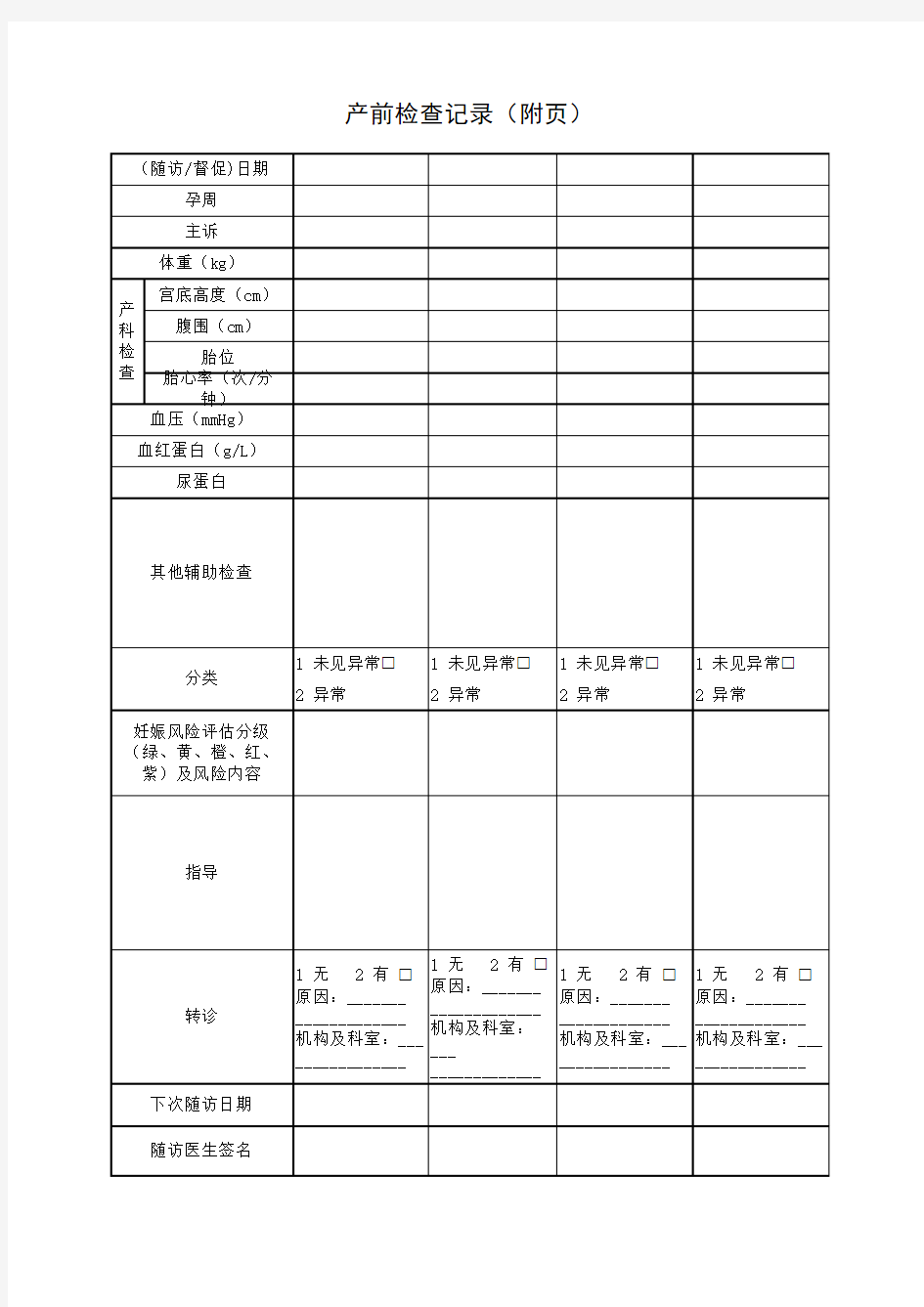 产前检查记录(附页)