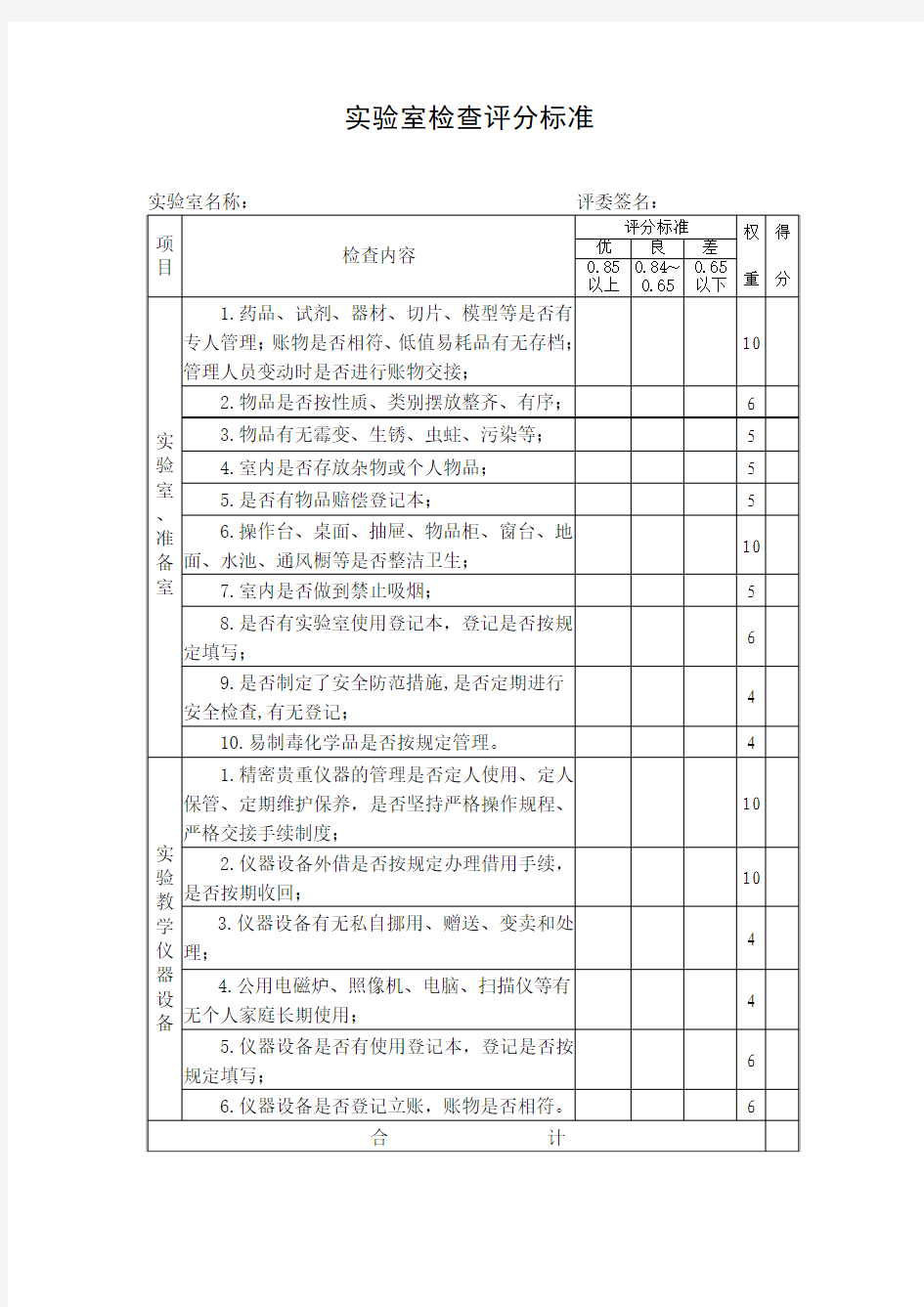 实验室检查评分标准