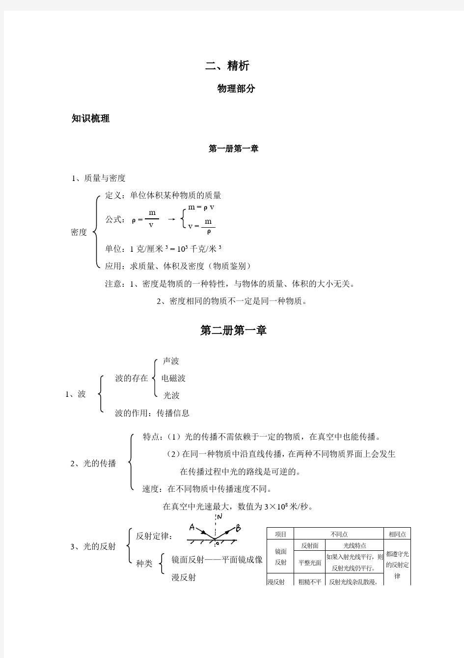 浙江省科学中考复习知识点归纳