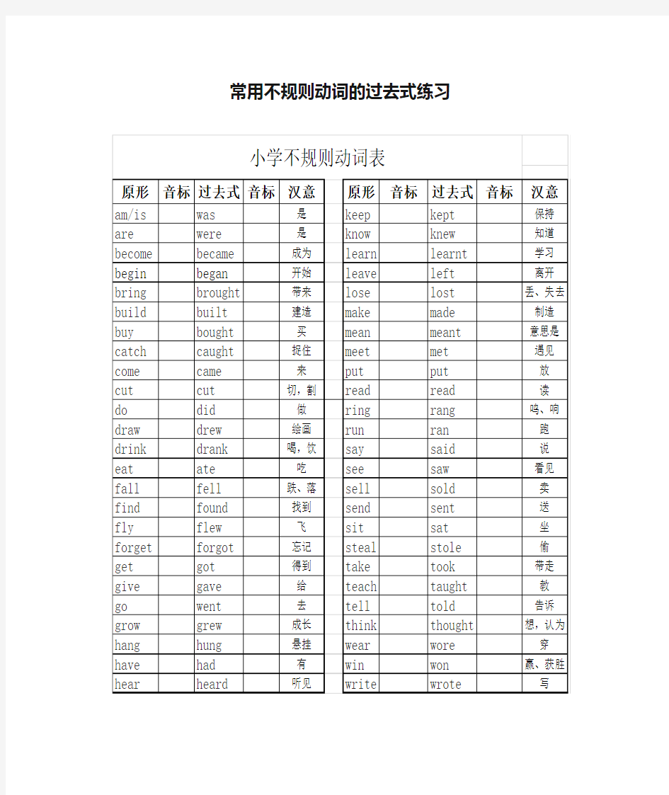 小学六年级英语常用不规则动词的过去式练习